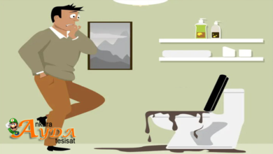 Bilkent Tıkanıklık Açma